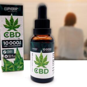 Buy Full-Spectrum CBD Oil UK