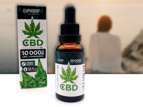 Buy Full-Spectrum CBD Oil UK